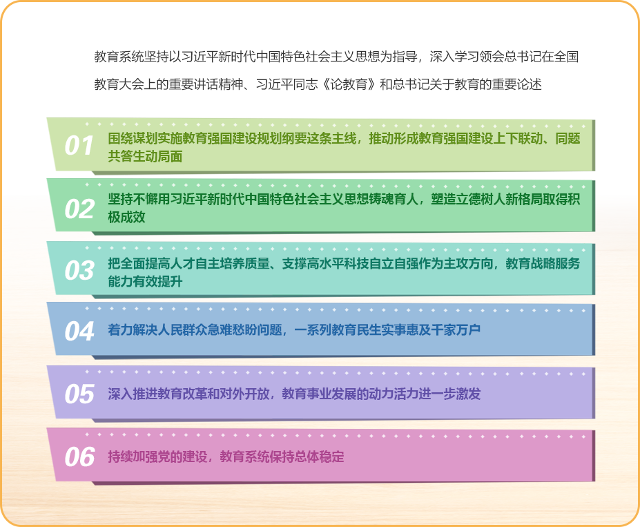 教育事業新進步