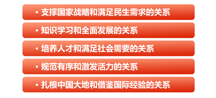 正確處理“五個重大關系”