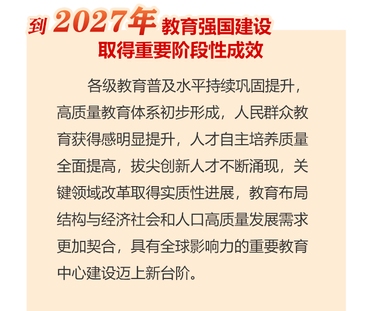 主要目標